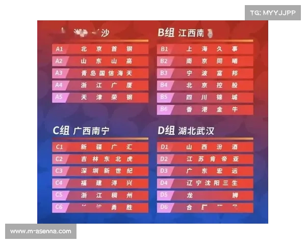 “潜力赛”的创新价值：为CBA年轻球员提供成长平台。