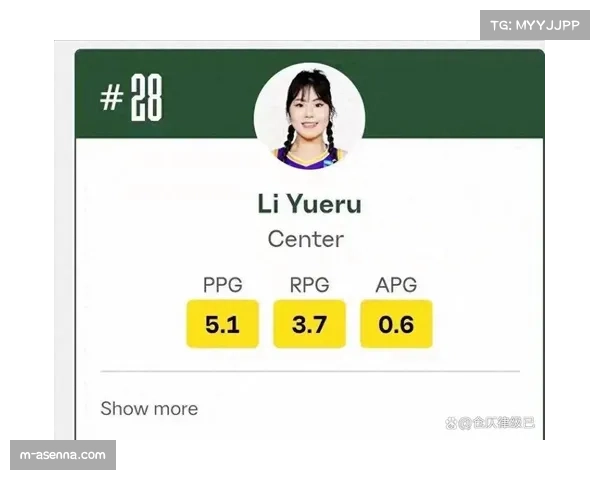 球衣赞助报告：WNBA所有12支球队均获得主要商业合作伙伴